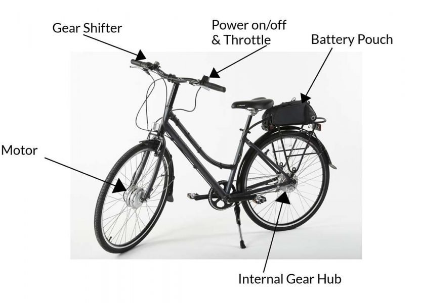 Owner’s Manual 8 speed Nexus CanCycle & Easy Riders